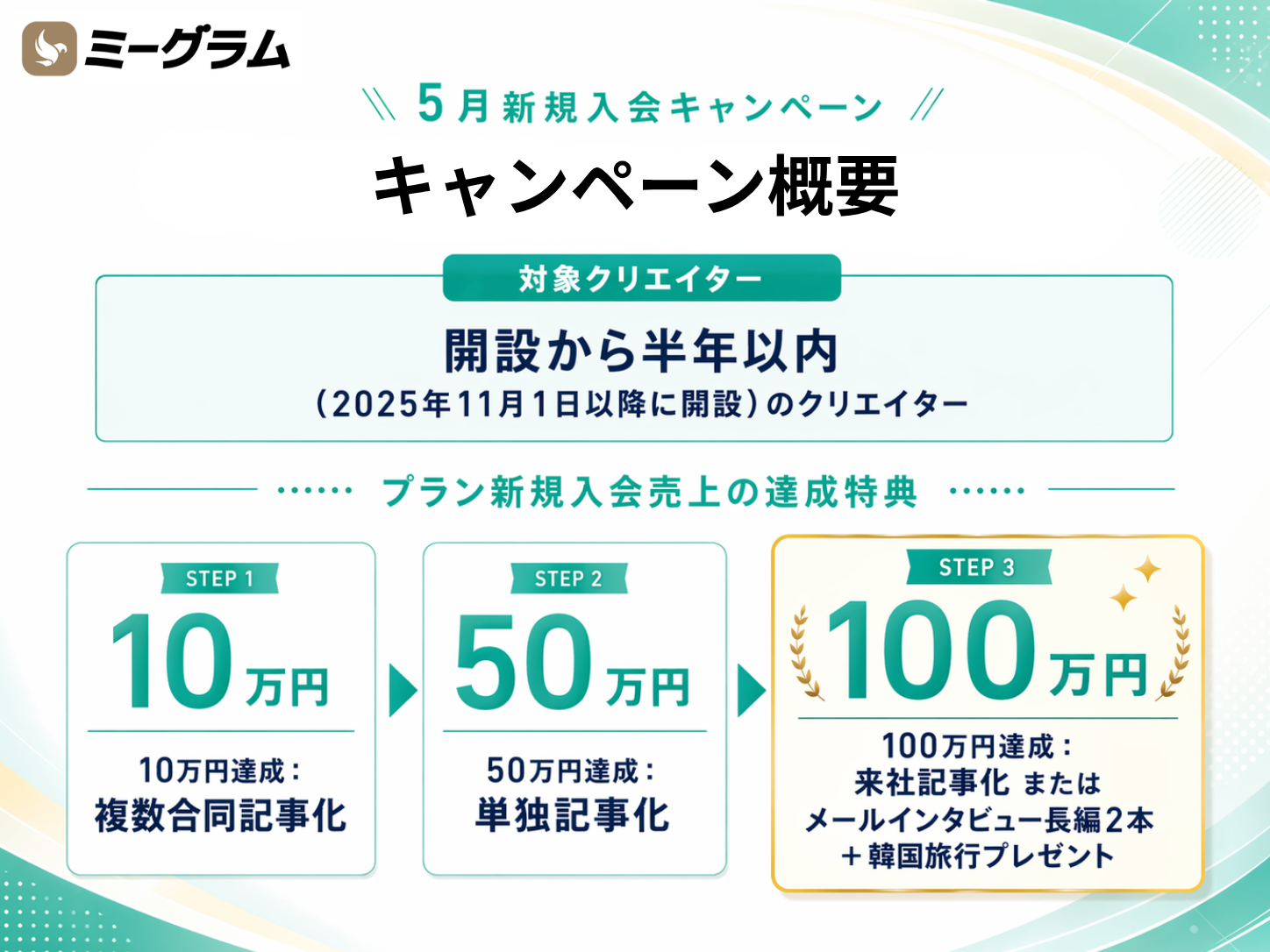 期間内の新規入会でアマゾンギフト券が当たる！ (1).png